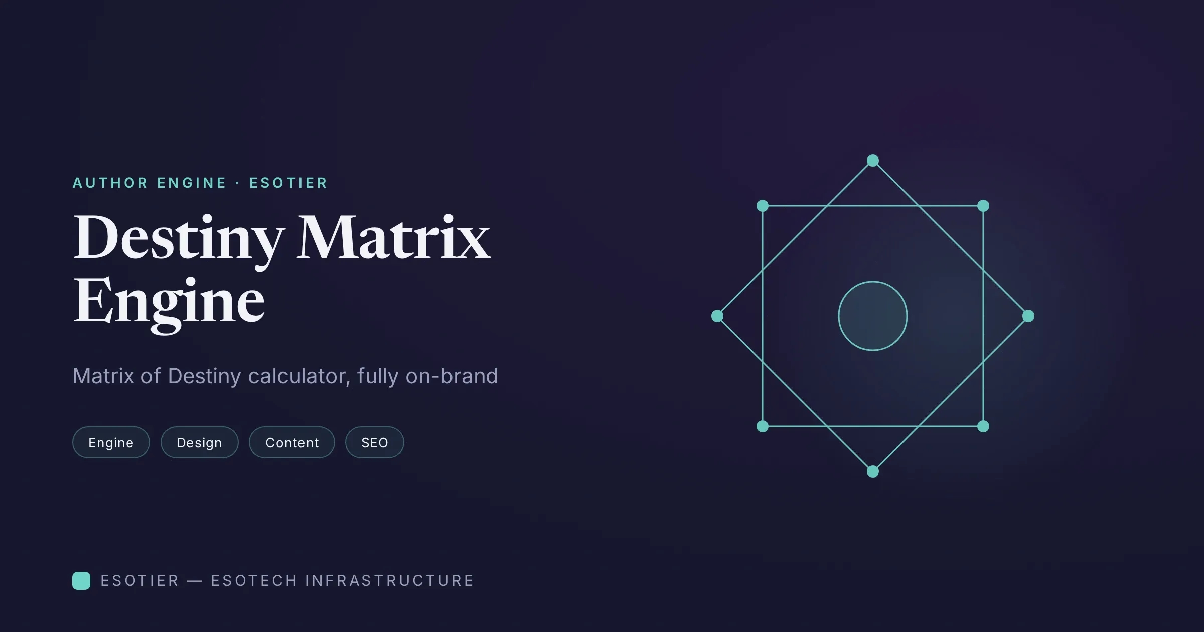 Destiny Matrix Engine — Author Build cover